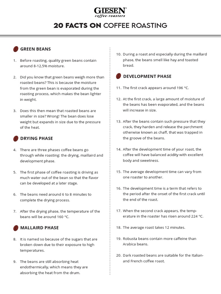 20 Facts On Coffee Roasting: Green Beans | PDF | Coffee | Food And ...