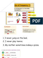 Adverbs of Frequency CLT Communicative Language Teaching Resources Gram 133047