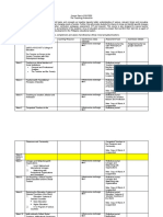 Course Plan in EDUC12S and Rubrics