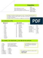 Espanhol Inicial Completo (1)