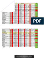 Laporan Resep Harian April 2021