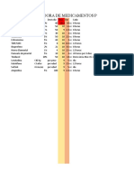 Affro Calculadora Pediatrica