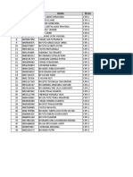 DATA LM KELAS X 2021 New