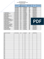 DATA SISWA SMP N 1 BJR Ke SMK N 1