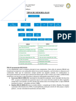 TIPOS DE MEMORIA RAM Y ROM