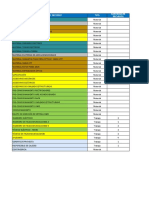 Asignación de Recursos Del GWD - Grupo #1