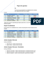 Tipos de apostas no futebol