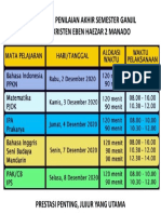 Jadwal Penilaian