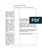 Seguridad Del Paciente Es Hilo Conductor Del Sistema Único de Habilitación