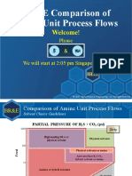 Presentation Slides - Amine Sweetening Process Flows