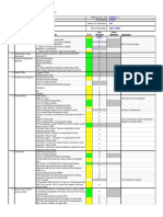 SQD-025 PPAP Checklist