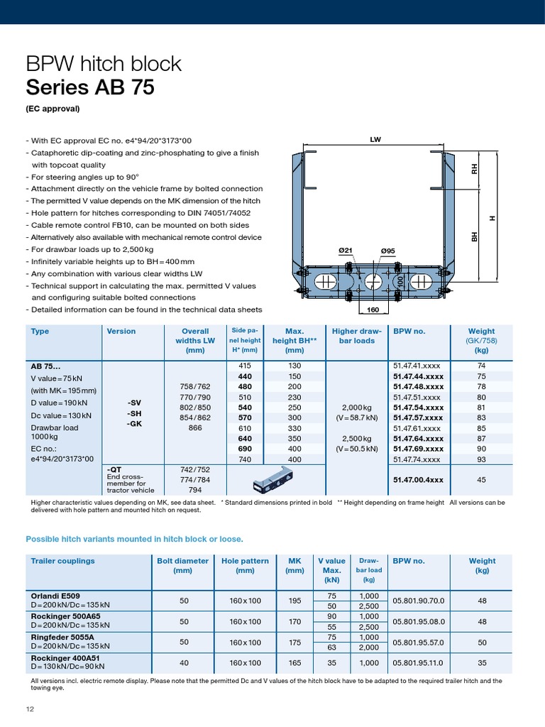 BPW Hitch Block Series AB 75: (EC Approval) | PDF | Trailer (Vehicle ...