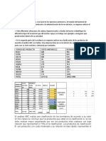 Estudio de Caso. Clasificación de Inventarios.