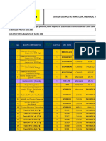 For PG PE CP 03 F2.Lista de Equipos de Laboratorio