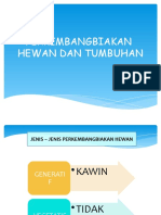 Presentasi Perkembangbiakan Hewan Dan Tu