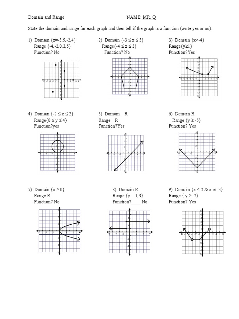 Domain and Range of Graphs Practice Worksheet ANSWERS | PDF | Function  (Mathematics) | Functions And Mappings