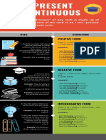 Present Continuous Infography