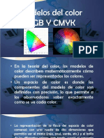 Modelos RGB y CMYK: explicación de los sistemas de color más usados