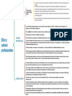 Ética y valores profesionales 