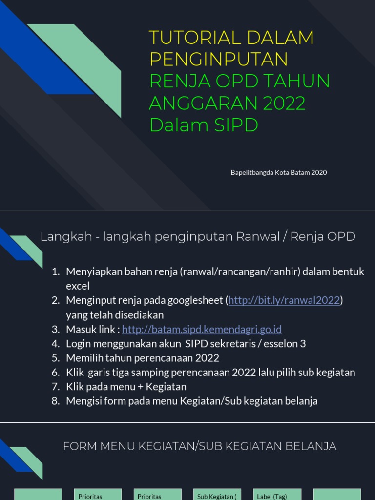 Tutorial Dalam Penginputan Renja Opd Tahun Anggaran 2022 Dalam Sipd
