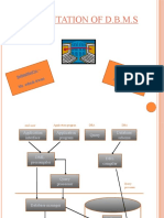 Presentation of Dbms