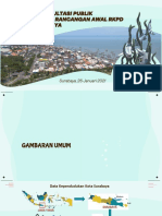Paparan Forum Konsultasi Publik Ranwal RKPD 2022 - 1611624454