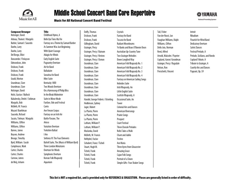 Middle School Band Repertoire Guide | PDF | Musical Compositions ...
