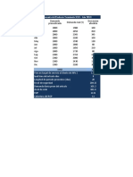 Ejercicios de ROP-1