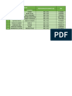 PARTICIPANTES Final