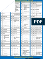 Excel Shortcuts Compilation