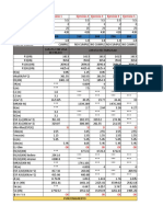 Datos Ejercicio 1 Ejercicio 2 Ejercicio 3 Ejercicio 4 Ejercicio 5