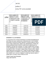 Actividad Integradora 2 Uso e Impacto de Las TIC en La Sociedad.