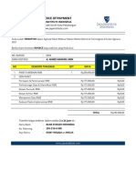 Invoice Paket RM