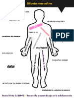 Identidad y cambios en la adolescencia