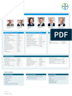 Organization Chart: Group Management Board