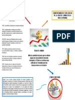 Mapa Mental Tasa de Cambio