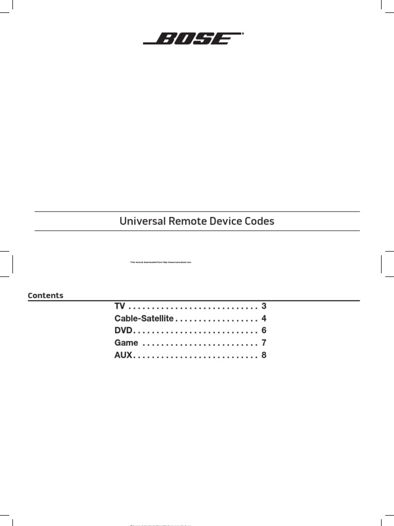 Bose Cinemate 15 Remote Code PDF Companies Companies Of The