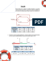 Taller Salvavidas