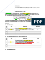 Control de proceso en planta de beneficio