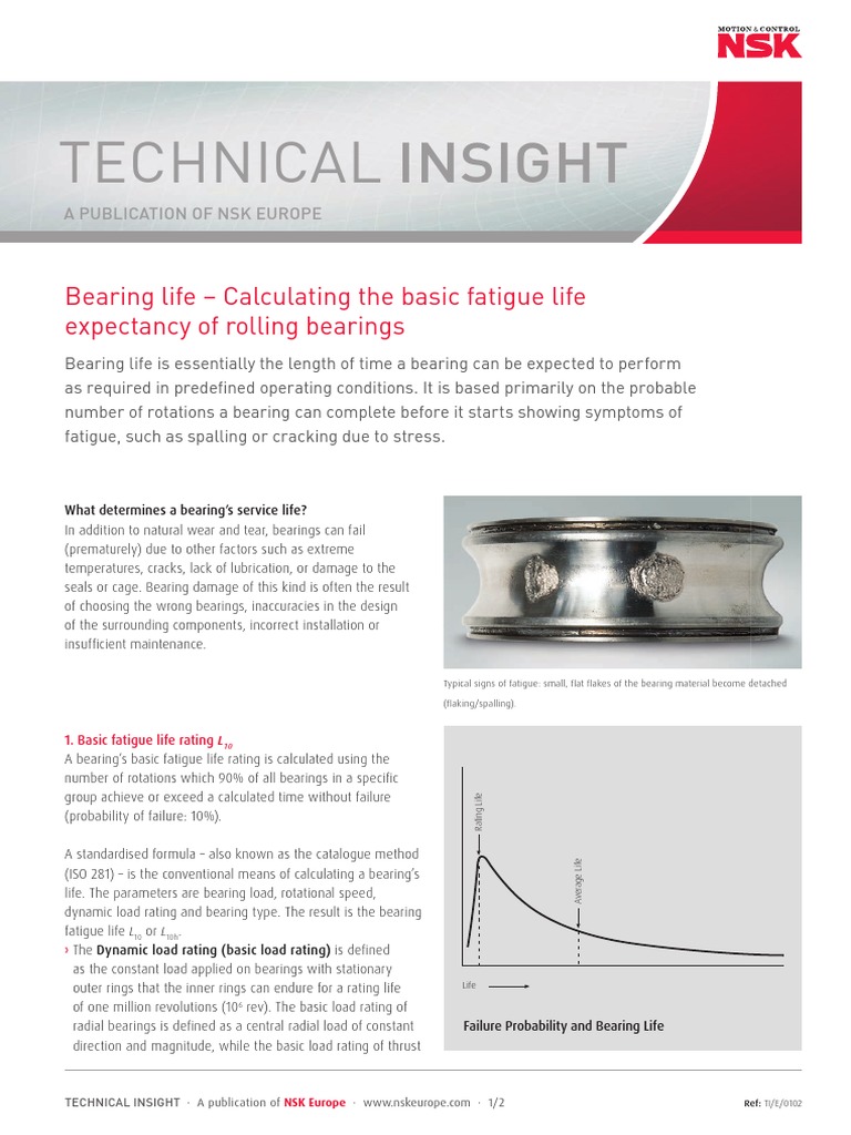 Calculating Rolling Bearing Life Expectancy A Guide to Determining a