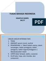 3.5 UNSUR INTRINSIK FIKSI (2b)