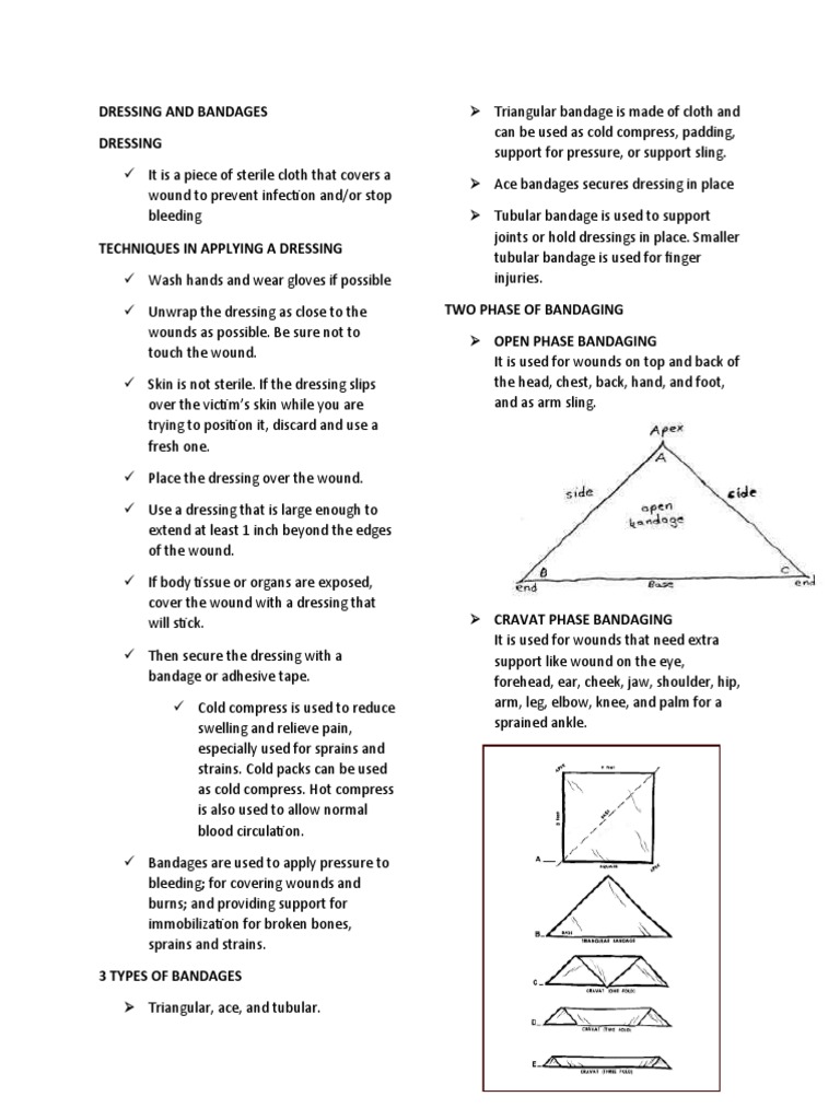Dressing and Bandages PDF Wound Clinical Medicine
