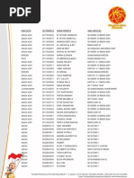 Download PESERTA BABAK SEMIFINAL OSK 2011 LEVEL 3 by Komik Sains Kuark SN52062450 doc pdf