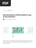 Illustrated Guide To LSTM's and GRU'S - A Step by Step Explanation - by Michael Phi - Towards Data Science