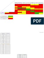 Matriz de Incompatibilidad