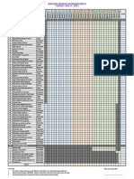 Agenda Ramadhanku