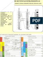 2GEOLOGIA-Columnas Estratigraficas 2