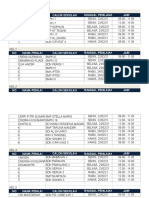 Jadwal Penilaian Adiwiyata Kota Tangsel