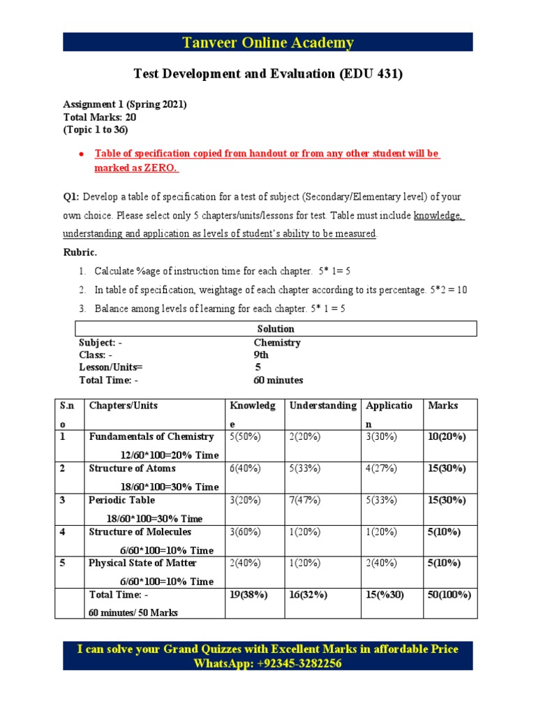 Test Development Guide for Chemistry | PDF | Teaching Methods & Materials
