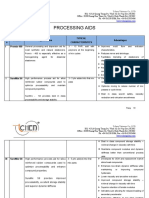 Processing Aids: N o Grades Applications Typical Characteristics Advantages I Promix 400